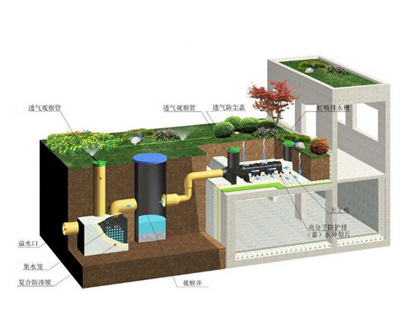 虹吸排水系統(tǒng)
